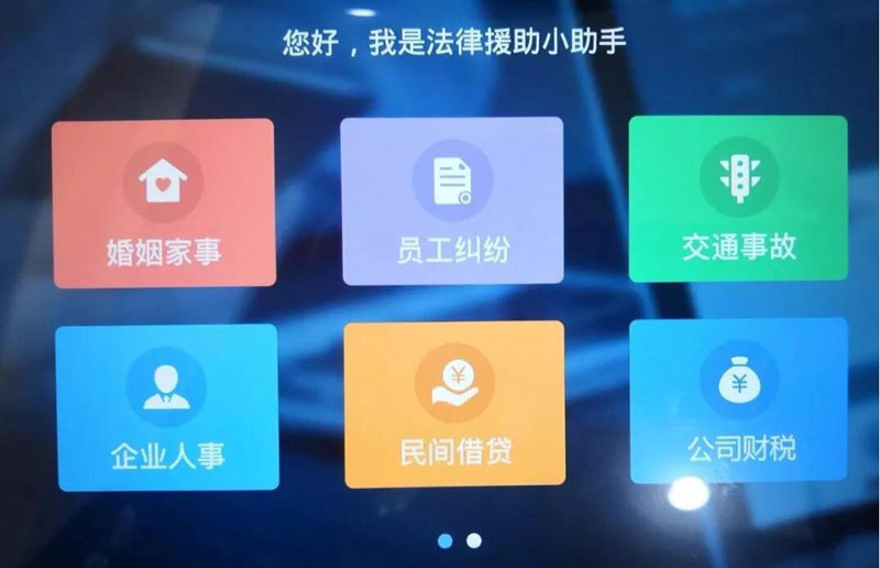 智能機(jī)器人可提供的部分咨詢項目